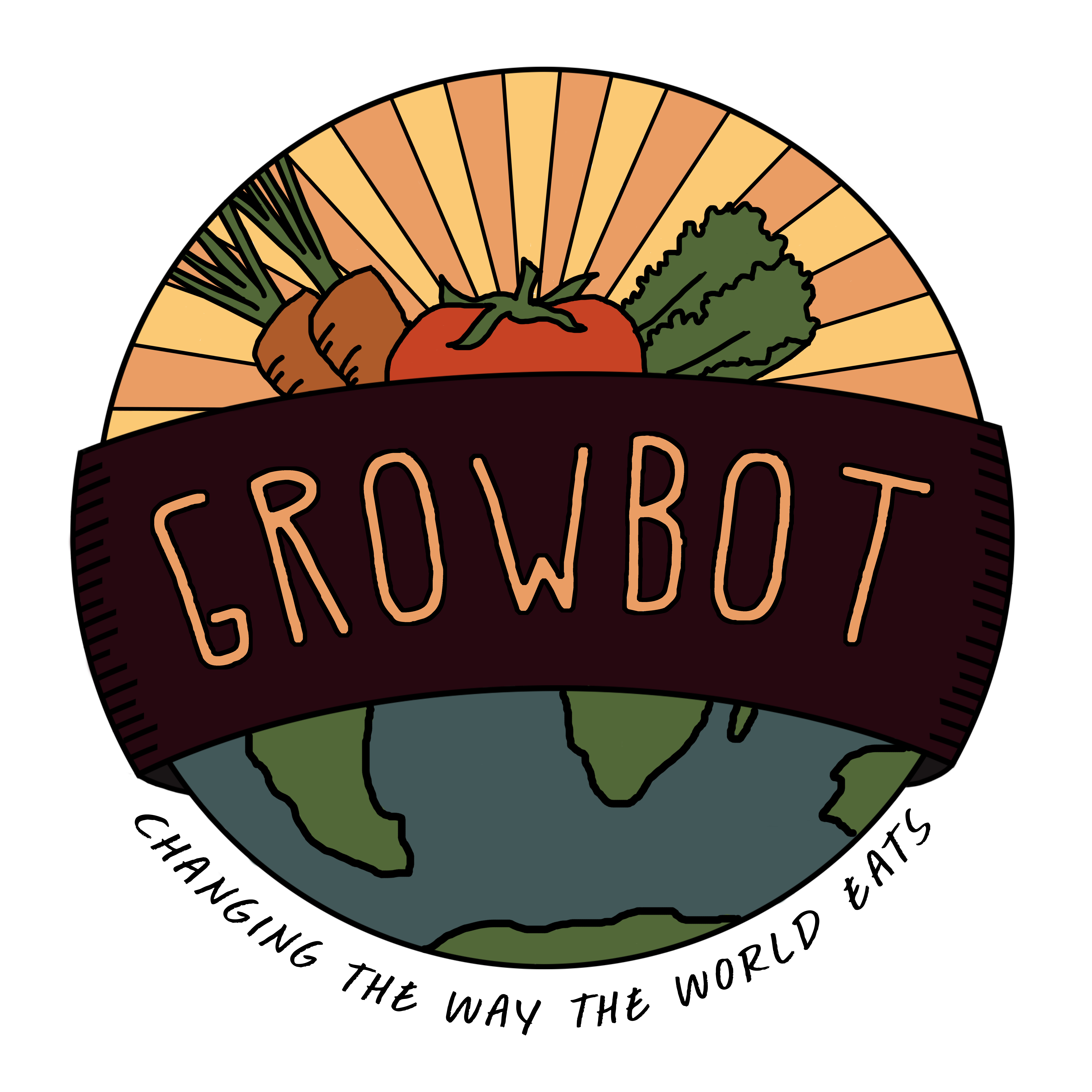 growbot review